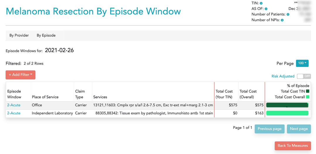 An excision (CPTs 13121, 11603) with a pathology exam 12-8