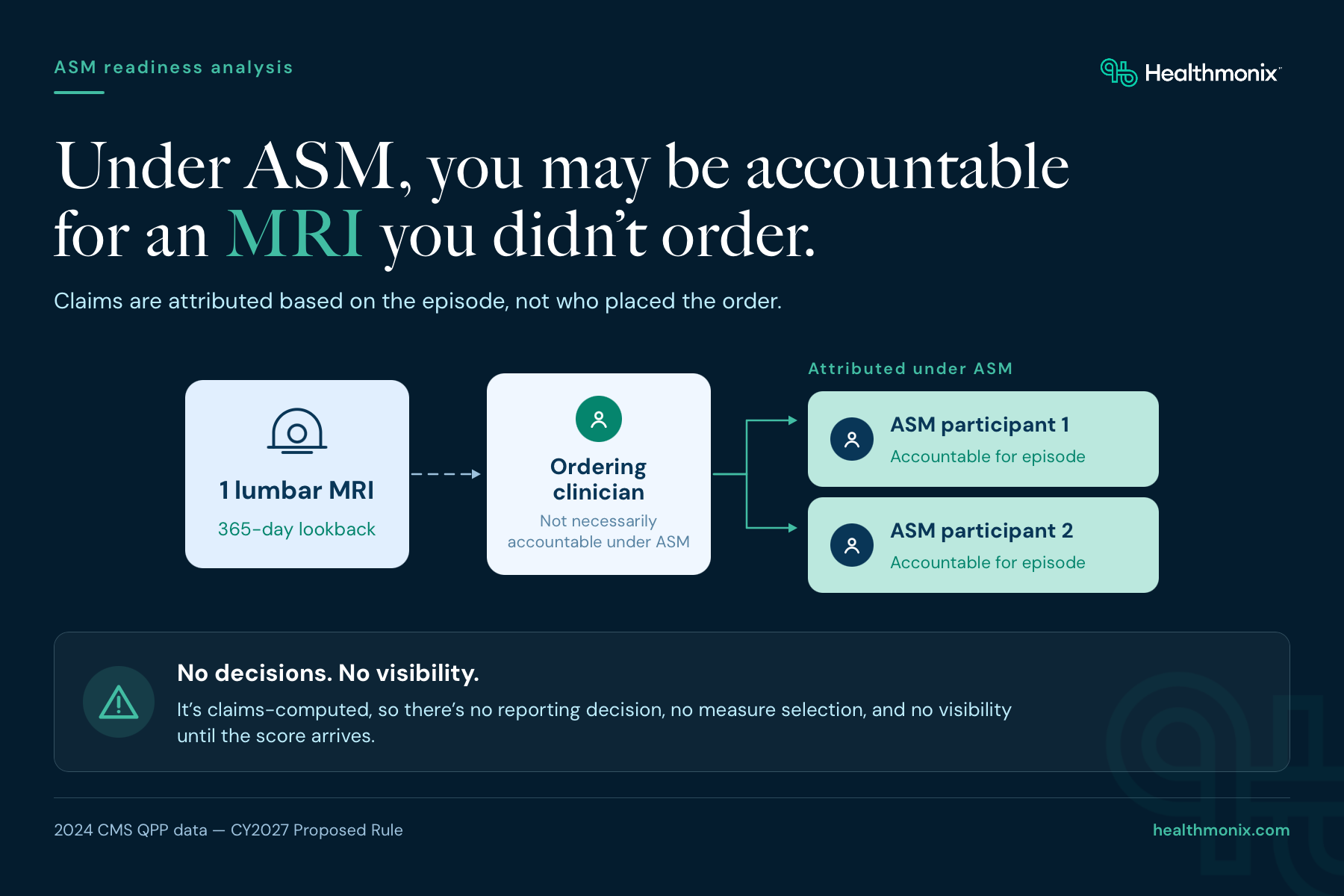 asm-blog-1800x1200