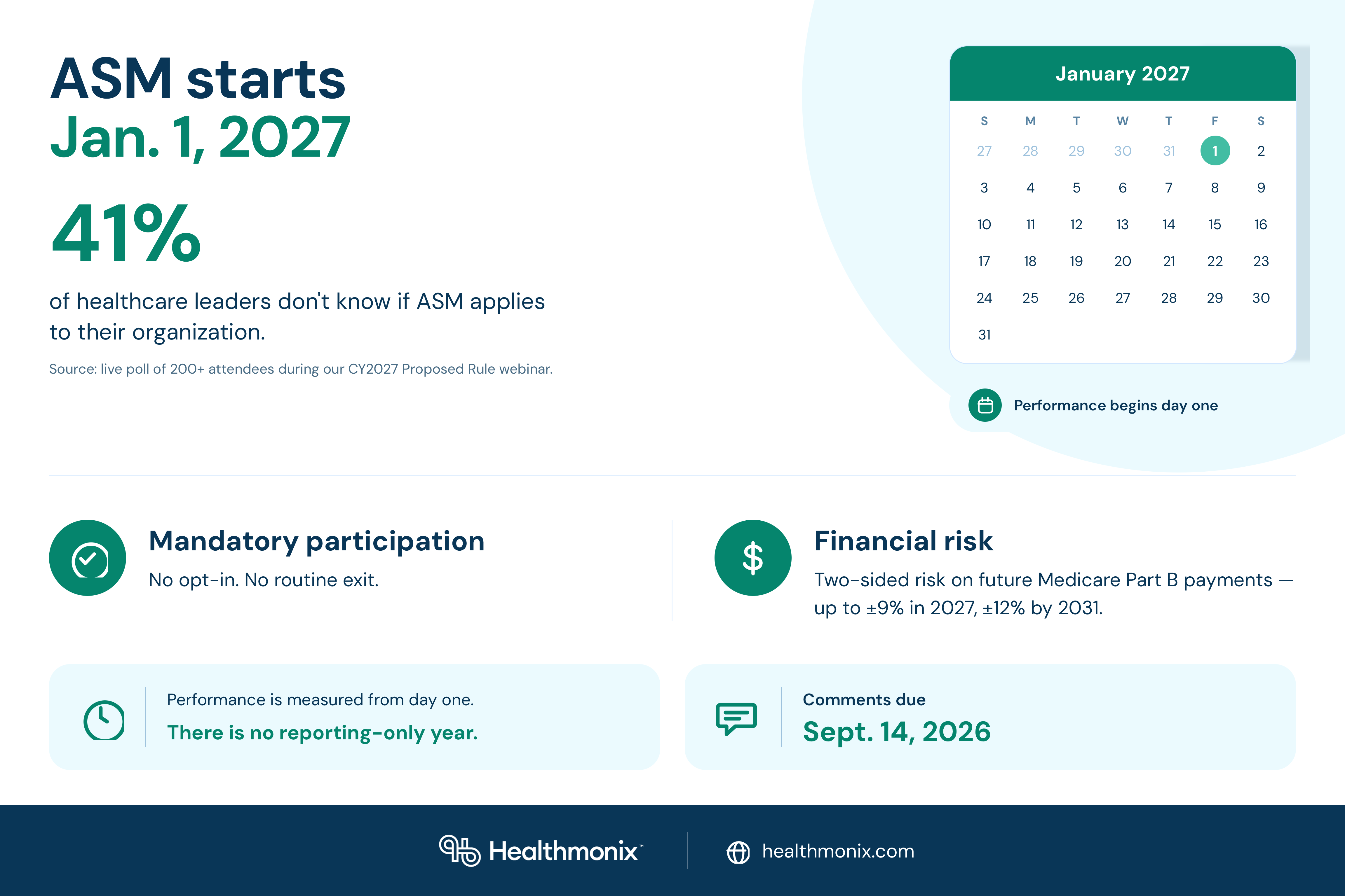 asm-starts-jan-1-2027-2