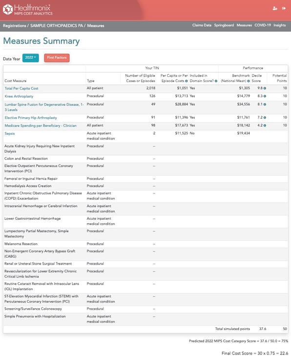 A screenshot of a medical report

Description automatically generated